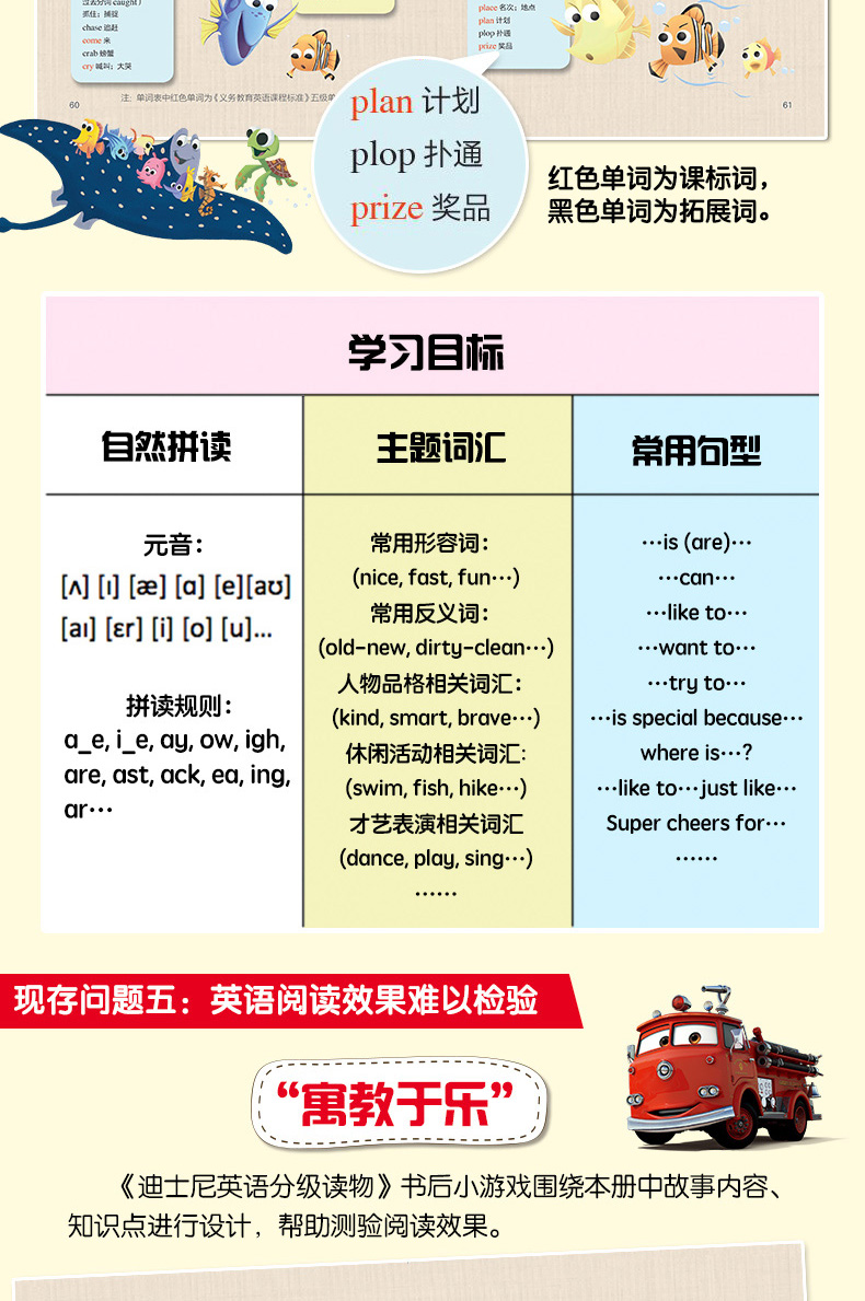 迪士尼英语分级读物基础级全24册 英语绘本小学一二三四五六年级 幼儿英语启蒙教材 3-6小学生英文阅读课外书8-12儿童读物自然拼读