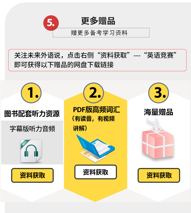现货 未来教育2020年全国大学生英语竞赛A类(研究生)历年真题详解与押题试卷 答案及解析含2019年英语竞赛考试真题视频题库软件