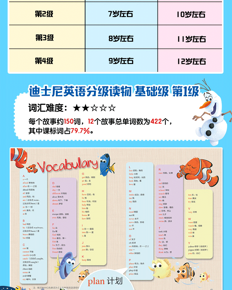 迪士尼英语分级读物基础级全6册 儿童英语启蒙绘本小学一二三四五六年级 幼儿英文阅读教材少儿有声读物故事书自然拼读疯狂动物城