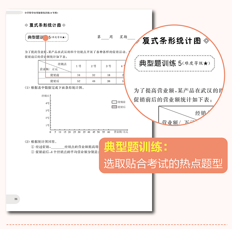 全2册周计划 四年级语文阅读理解强化训练100篇+4年级小学数学计算题应用题同步天天练四年级上册下册大全课外书籍人教版暑假作业