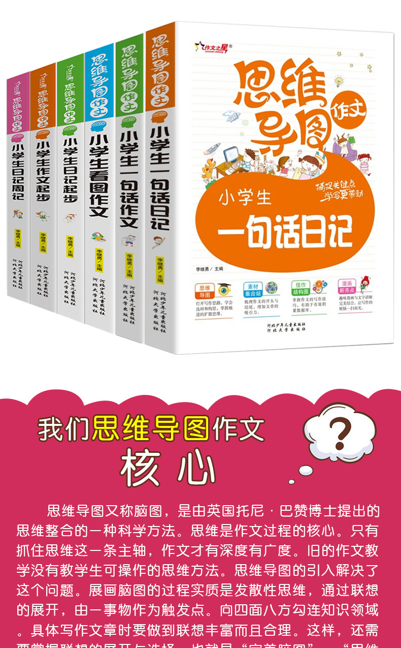 思维导图作文注音版共6册 小学生看图作文日记起步日记周记一句话作文 班主任推荐 小学作文辅导作文导入门辅作文提高写作技巧书籍