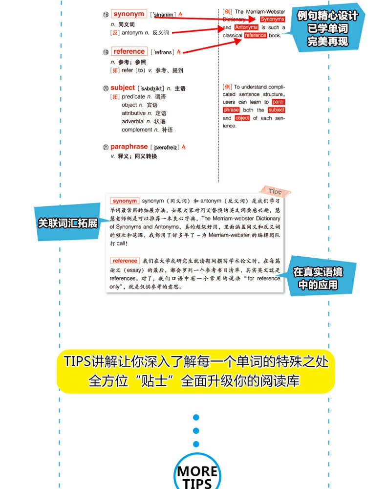正版现货 黄慧 雅思热词酷 阅读考试中你必须会写的1500词 剑桥雅思阅读高频词汇 1500个真题高频热词 雅思阅读场景话题覆盖