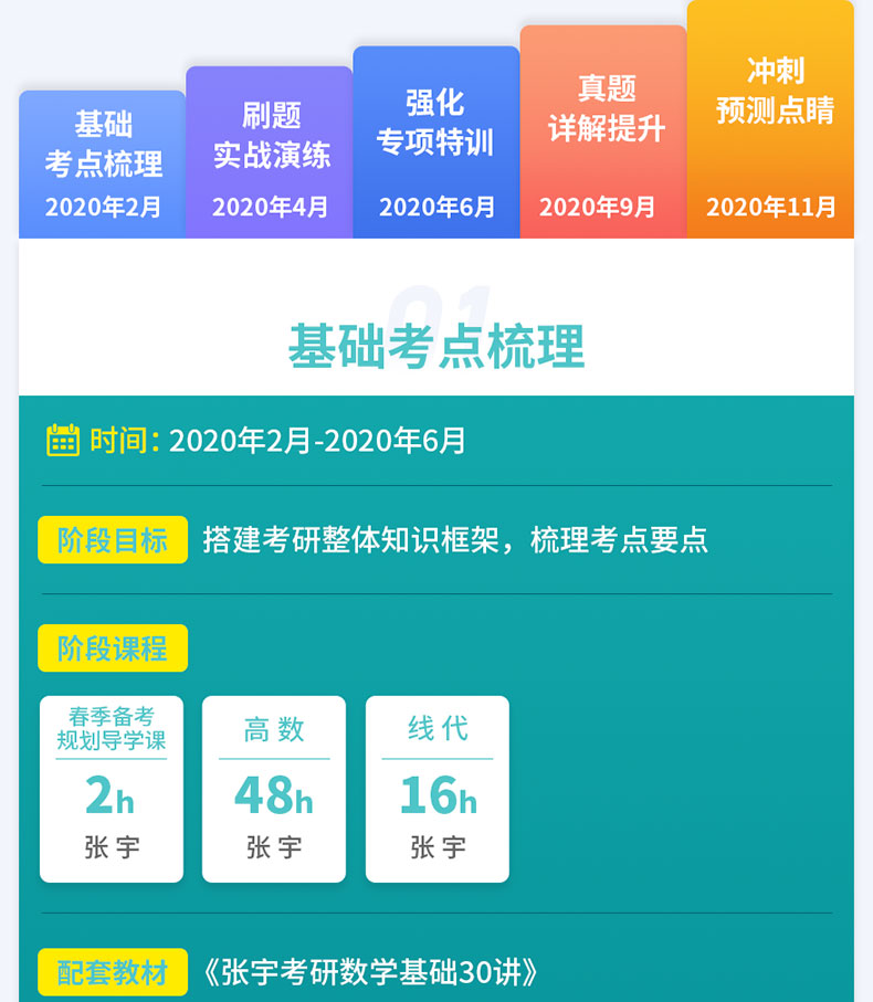 网课自动刷题脚本下载(网课自动答题脚本会被发现吗)