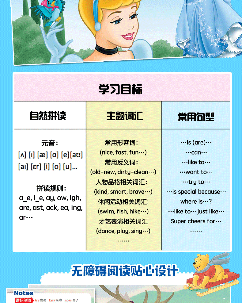 迪士尼英语分级读物基础级全6册 儿童英语启蒙绘本小学一二三四五六年级 幼儿英文阅读教材少儿有声读物故事书自然拼读疯狂动物城