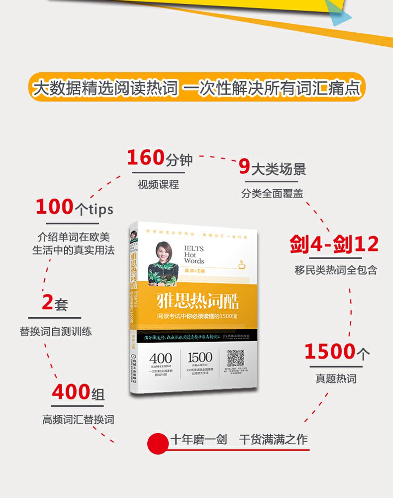 正版现货 黄慧 雅思热词酷 阅读考试中你必须会写的1500词 剑桥雅思阅读高频词汇 1500个真题高频热词 雅思阅读场景话题覆盖