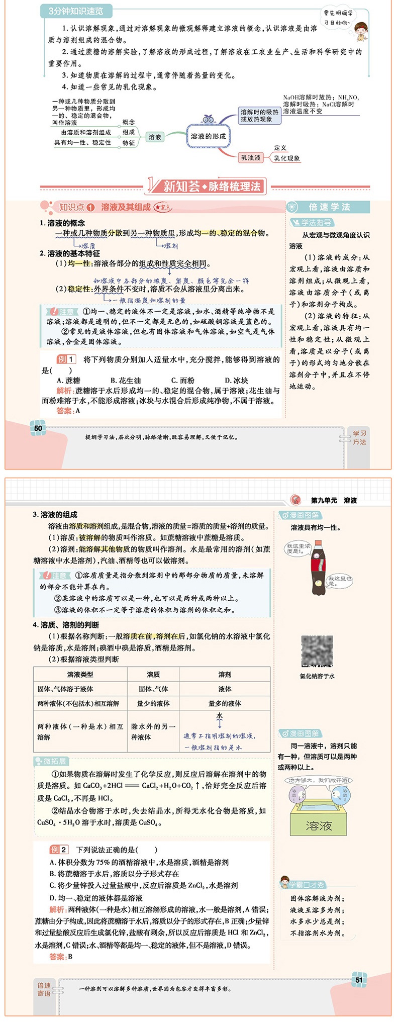 2020春新版 倍速学习法九年级下册化学 人教版RJ 初三九年级教材课本同步讲解解读直通中考万向思维 初中九年级教材同步练习辅导书