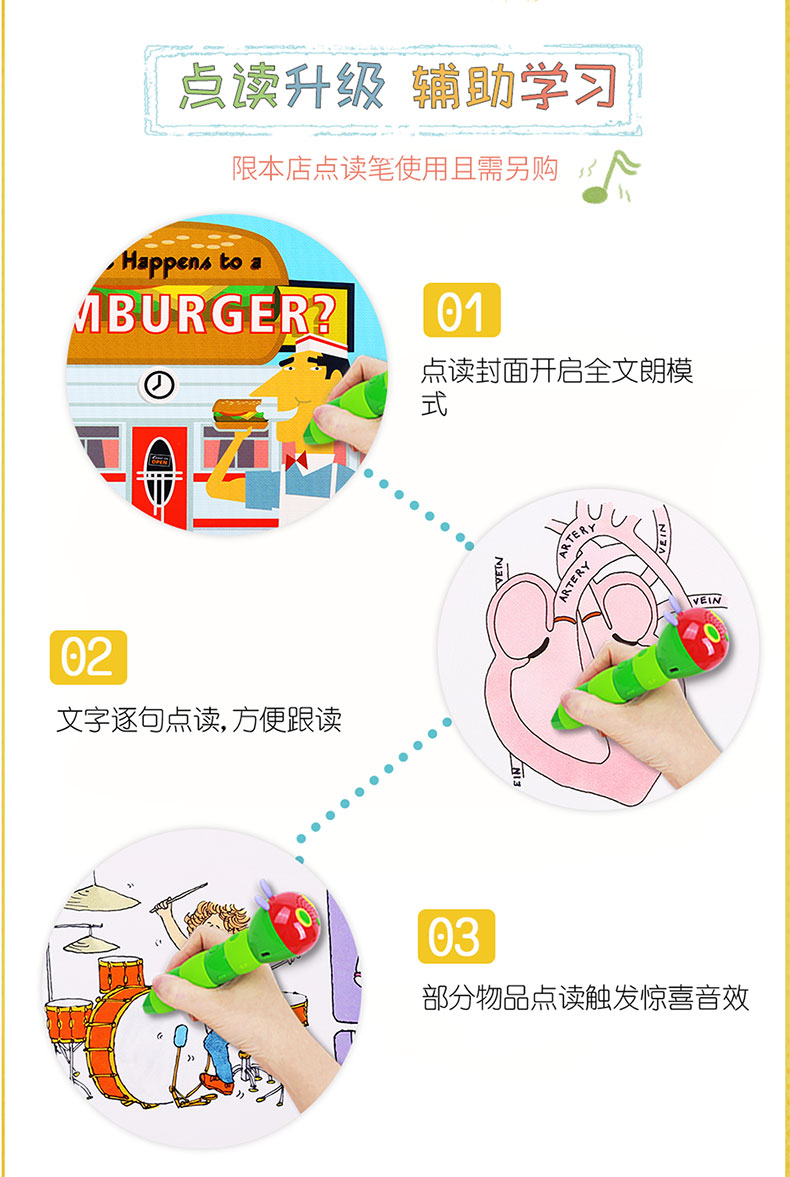 【点读版】凯迪克图书 科学启蒙之人体2（7册）Let’s read and find out science系列 Human Body 2 英文原版绘本 英语启蒙