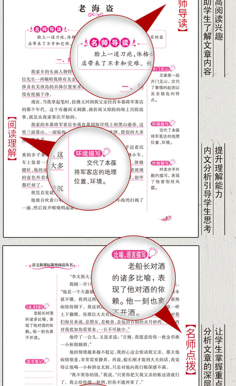 全套5册 夏洛的网四年级必读正版 经典书目草房子曹文轩 金银岛 正版书必读小学生三五六年级课外阅读书籍 窗边的小豆豆海底两万里