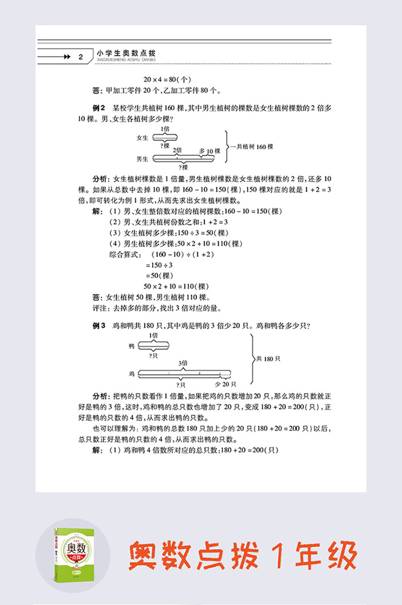 教程全套奥数点拨6册小学生一二三四五六年级训练数学思维提高成绩练习册老师推荐小学生课外辅导书籍正版教辅书举一反三奥林匹克