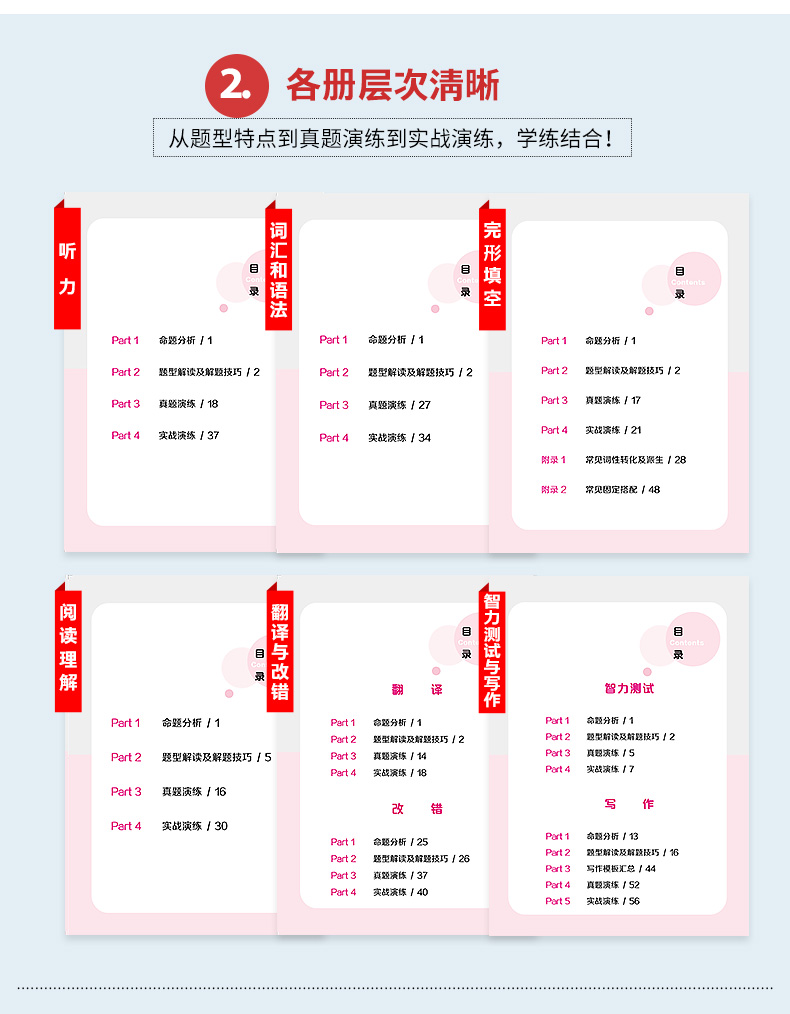 速发 2020年全国大学生英语竞赛c类初赛一本通教材+C类历年真题试卷听力词汇语法完型填空阅读理解翻译智力测试写作neccs竞赛决赛