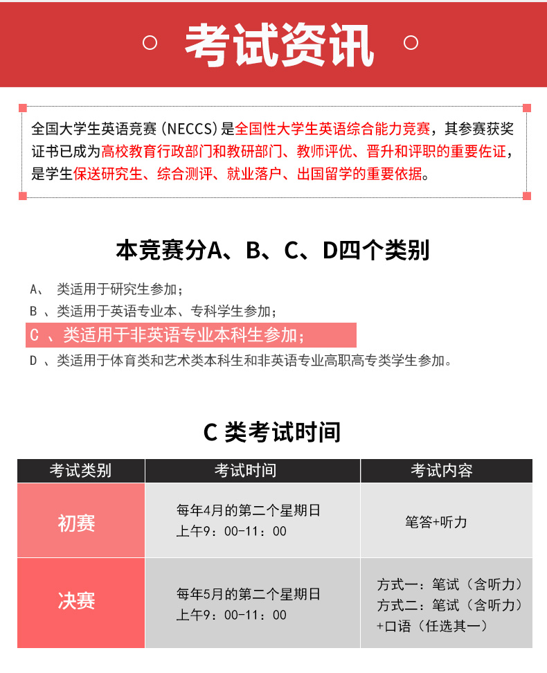 速发 2020年全国大学生英语竞赛c类初赛一本通教材+C类历年真题试卷听力词汇语法完型填空阅读理解翻译智力测试写作neccs竞赛决赛