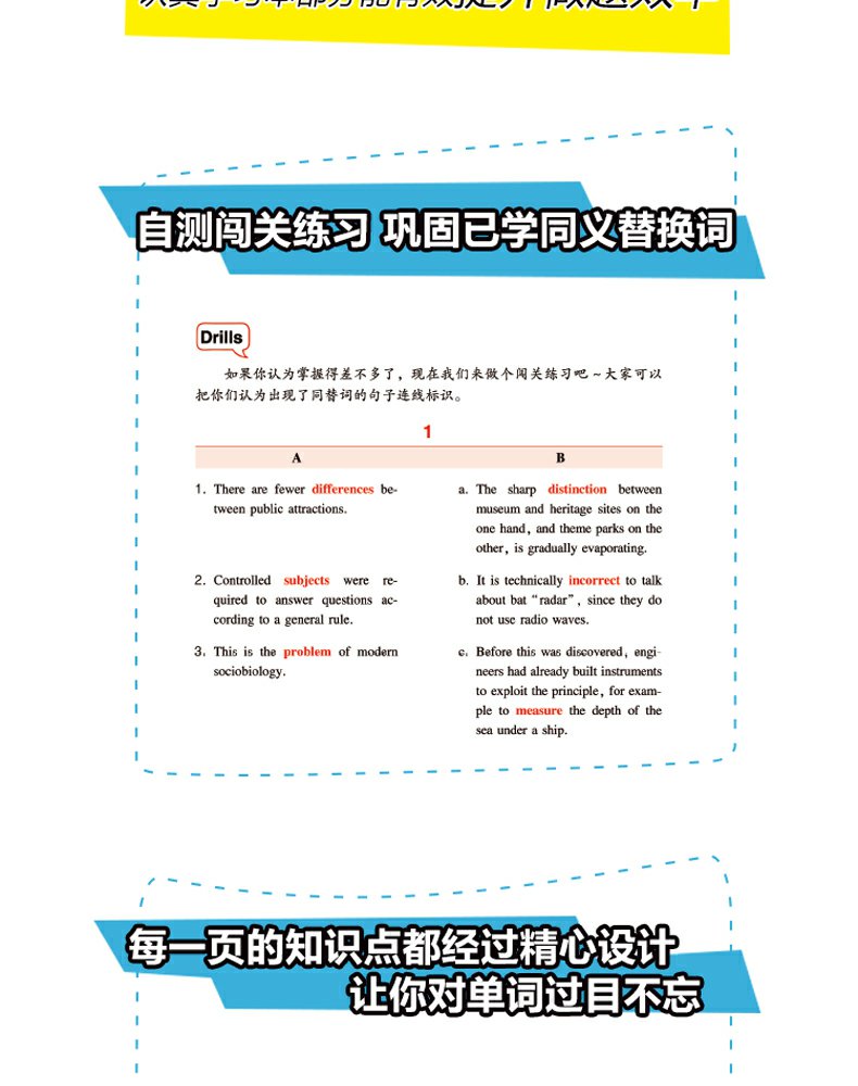 正版现货 黄慧 雅思热词酷 阅读考试中你必须会写的1500词 剑桥雅思阅读高频词汇 1500个真题高频热词 雅思阅读场景话题覆盖