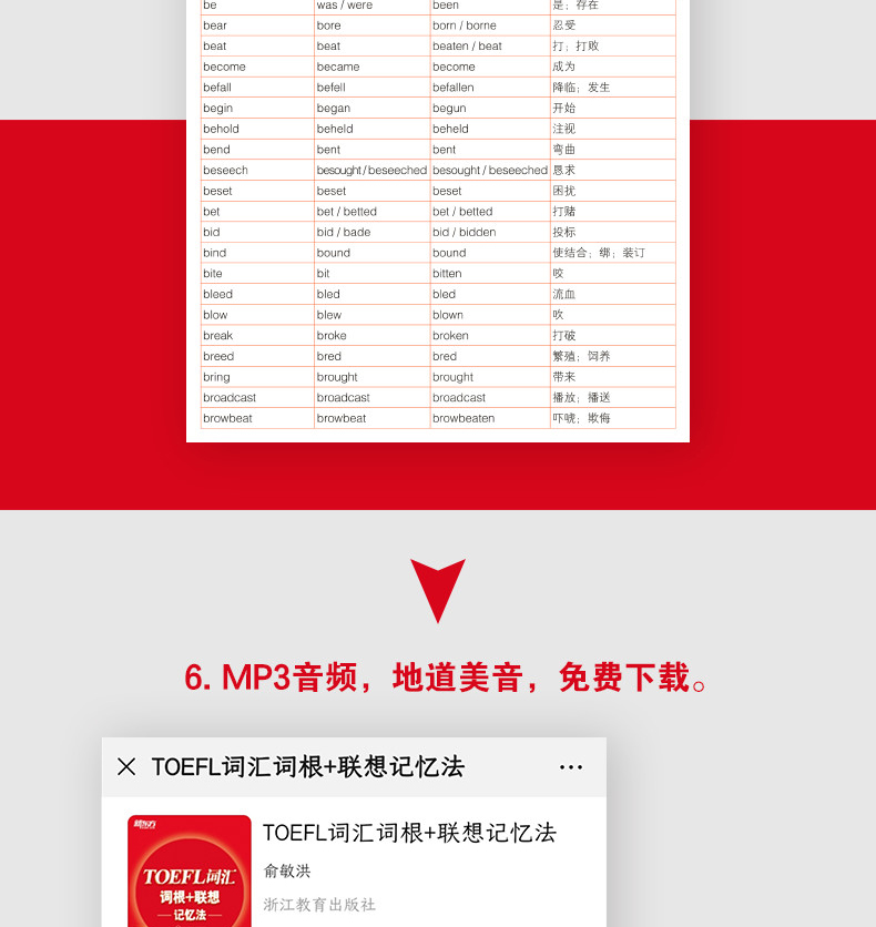 正版现货 新东方托福TOEFL词汇词根+联想记忆法 俞敏洪 新东方托福词汇 TOEFL托福词汇正序版 托福考试资料托福单词书