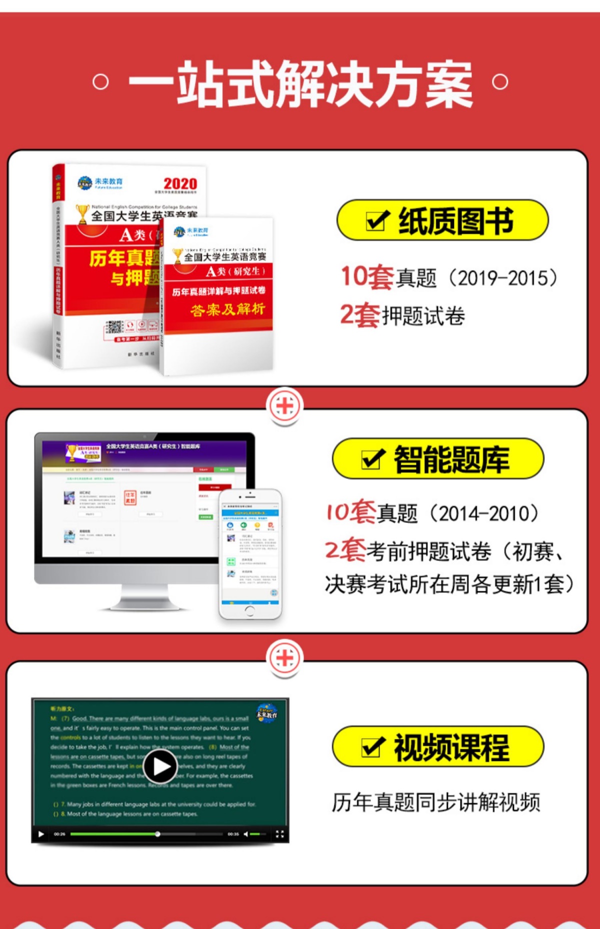现货 未来教育2020年全国大学生英语竞赛A类(研究生)历年真题详解与押题试卷 答案及解析含2019年英语竞赛考试真题视频题库软件