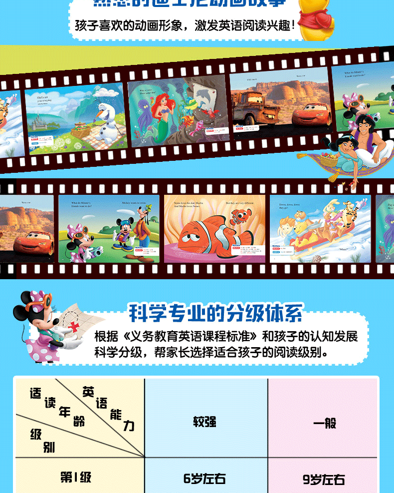 迪士尼英语分级读物基础级全6册 儿童英语启蒙绘本小学一二三四五六年级 幼儿英文阅读教材少儿有声读物故事书自然拼读疯狂动物城