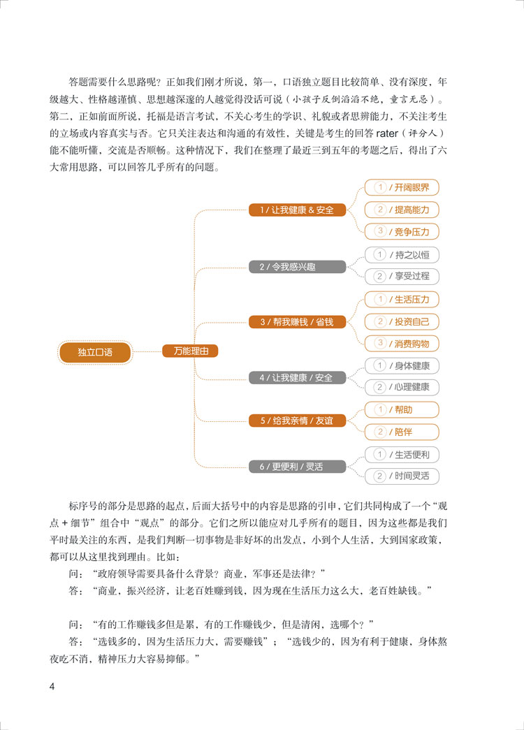 现货速发新东方TOEFL 28天搞定托福写作 徐铮附赠口语分册 搭配TOEFL托福词汇单词  出国美国留学toefl写作专项练习作文