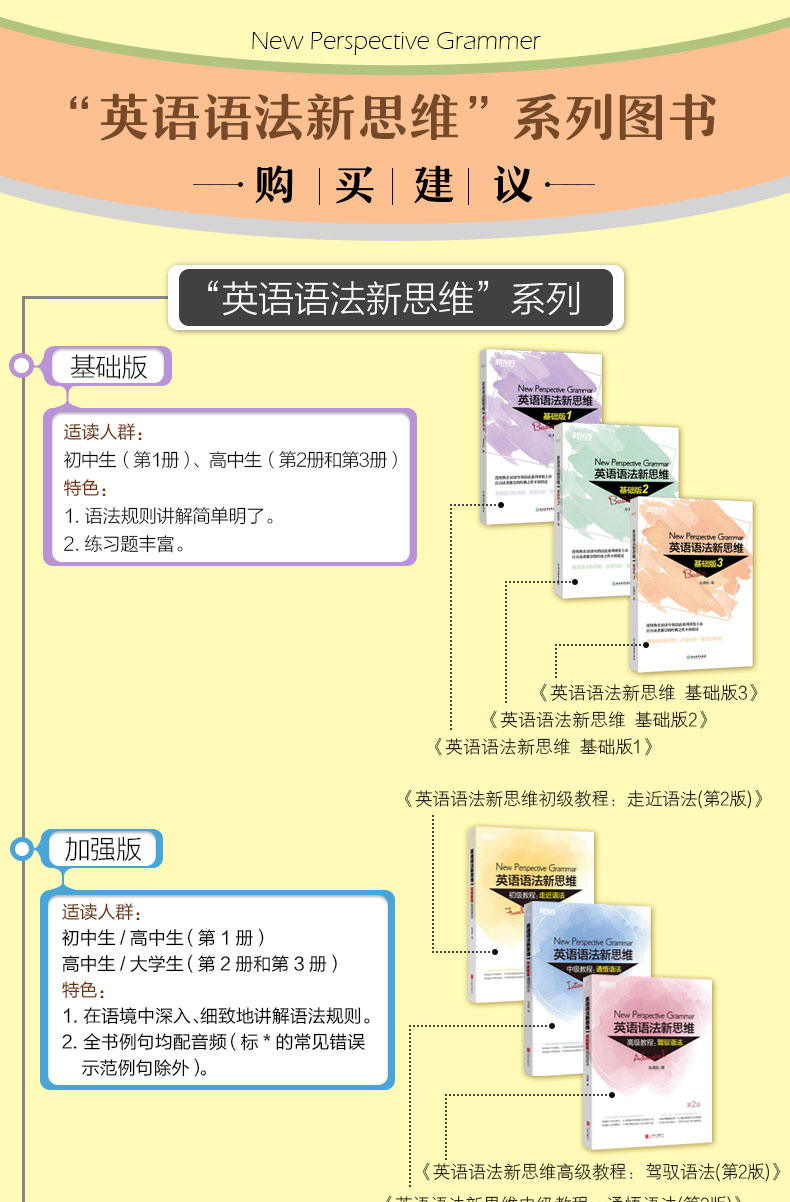 新版】新东方英语语法新思维中级教程—通悟语法 新东方大愚英语 张满胜 大学英语语法书大全 实用英语语法练习初高中英语语法大全