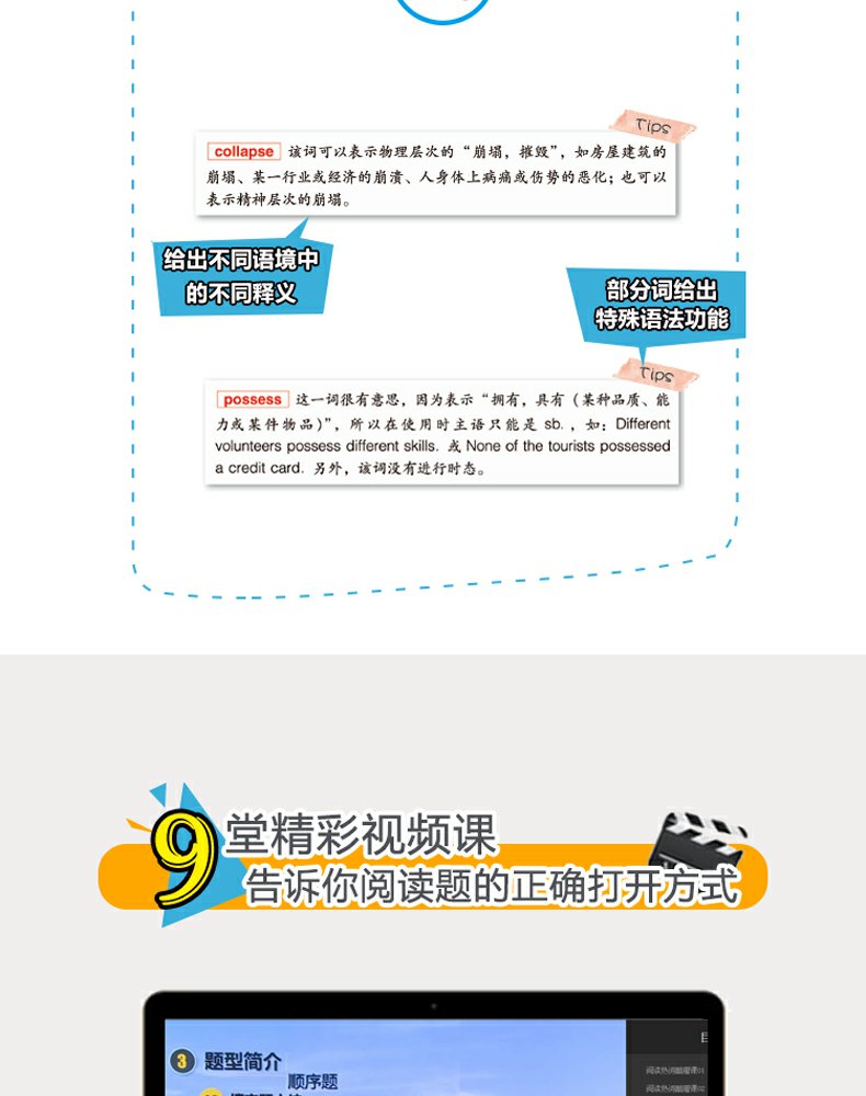 正版现货 黄慧 雅思热词酷 阅读考试中你必须会写的1500词 剑桥雅思阅读高频词汇 1500个真题高频热词 雅思阅读场景话题覆盖