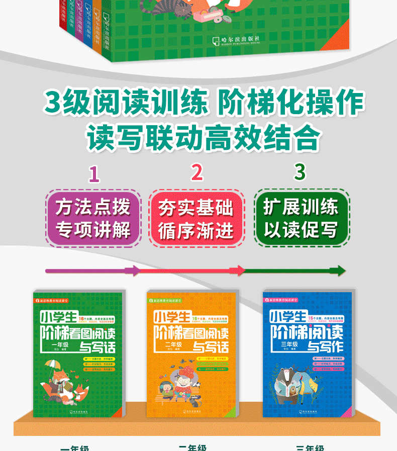 共6册小学生阶梯看图阅读与写话2册+小学生阶梯阅读与写作4册 1-6年级语文课外阅读理解黄冈作文书同步训练课外大全辅导作业天天练