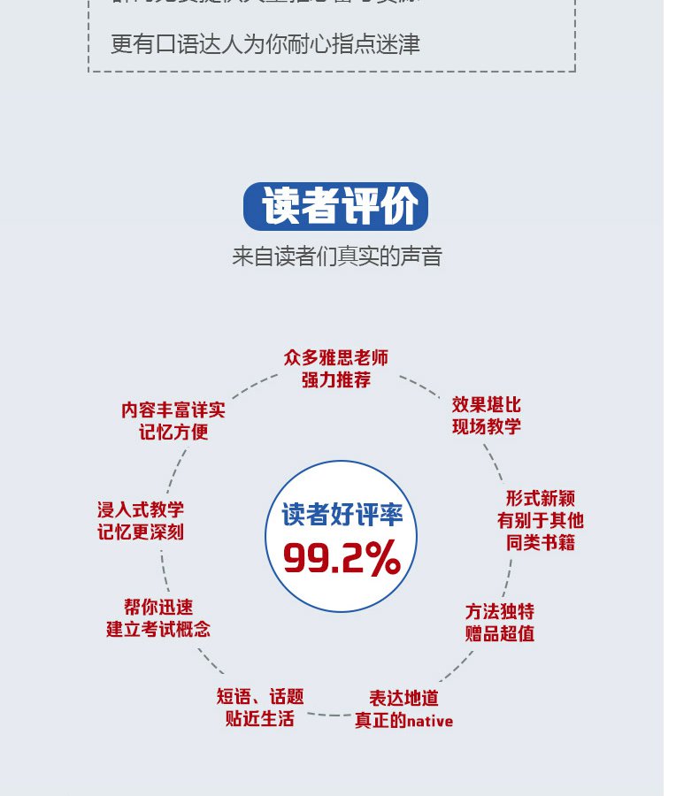 即将发货】慎小嶷十天突破雅思口语:剑14版 IELTS真题词汇单词短语听力写作总纲阅读教材剑桥4-13新升级 搭雅思写作剑13版出国考试