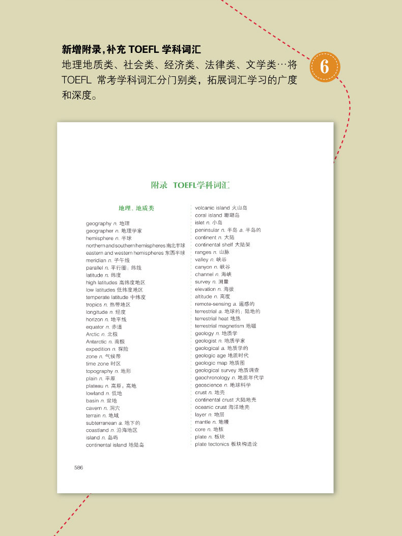 新版现货 新东方TOEFL词汇词根+联想记忆法(乱序版)(平装) 俞敏洪 托福词汇联想记忆 新东方托福词汇绿宝书 托福考试教材托福单词