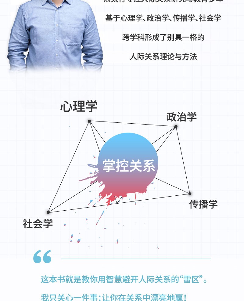 掌控关系：人人都需要的关系百科 熊太行 人人都需要的关系百科 人际与社交 励志与成功
