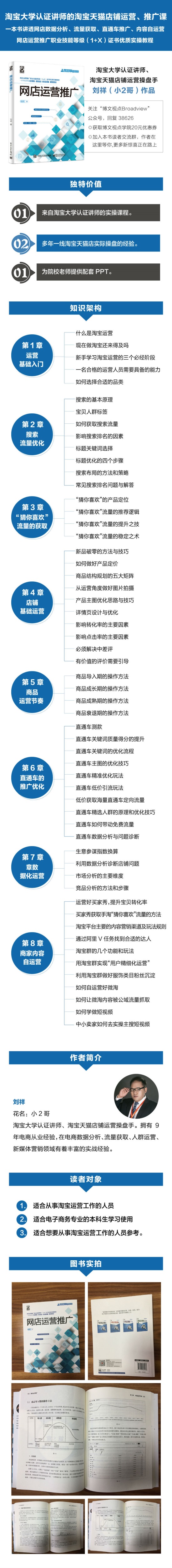 网店运营推广