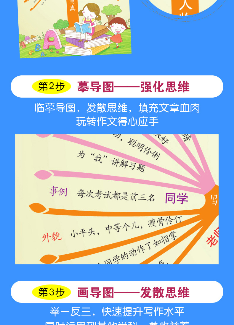 正版 思维导图作文法 小学生1-2年级同步作文200字入门辅导大全 最新版优秀满分作文素材提升写作书一二年级作文起步训练看图写话