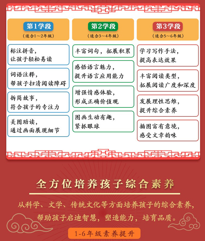 八十天环游地球 学而思 大语文分级阅读5-6年级 小学五六年级课外阅读书籍教育部新课标推荐书目世界名著经典读物少儿绘本故事书