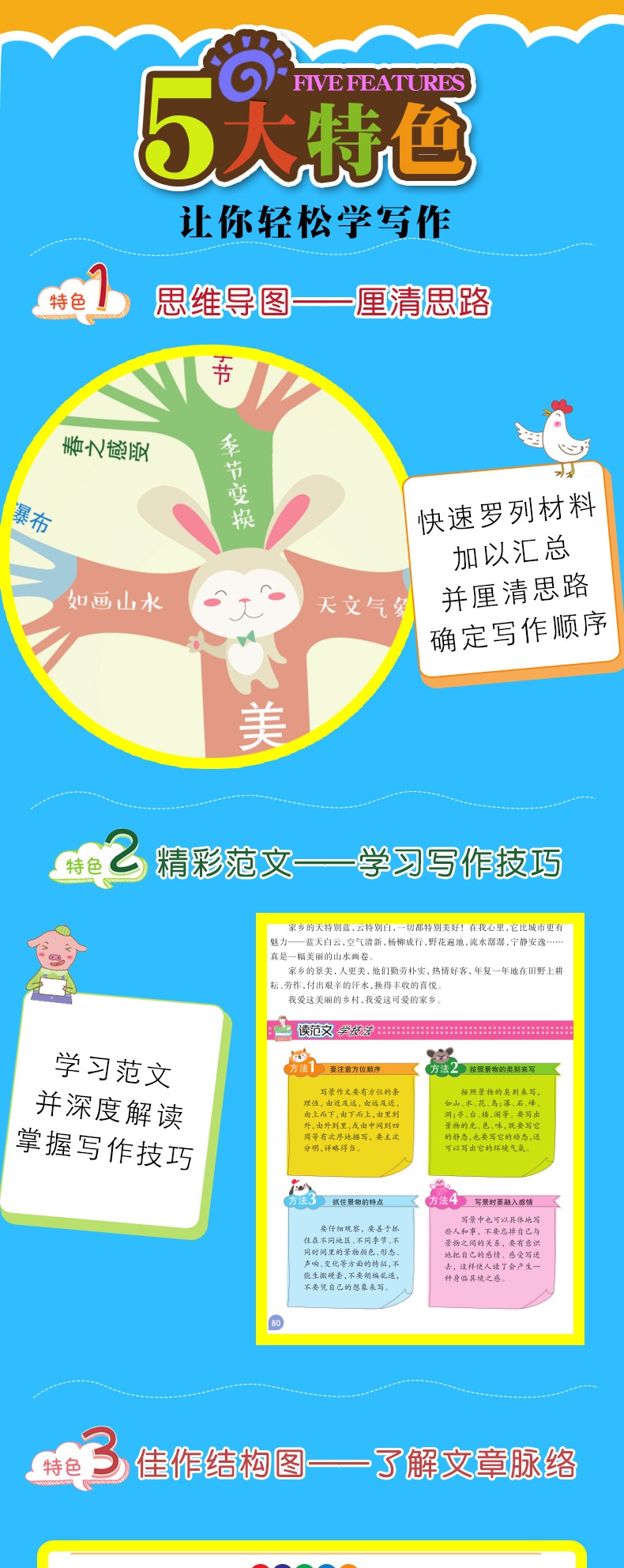小学生满分作文 思维导图作文 小学教辅满分作文素材选 语文作文辅导用书 班主任推荐作文辅导 作文导入门辅作文提高写作技巧书籍