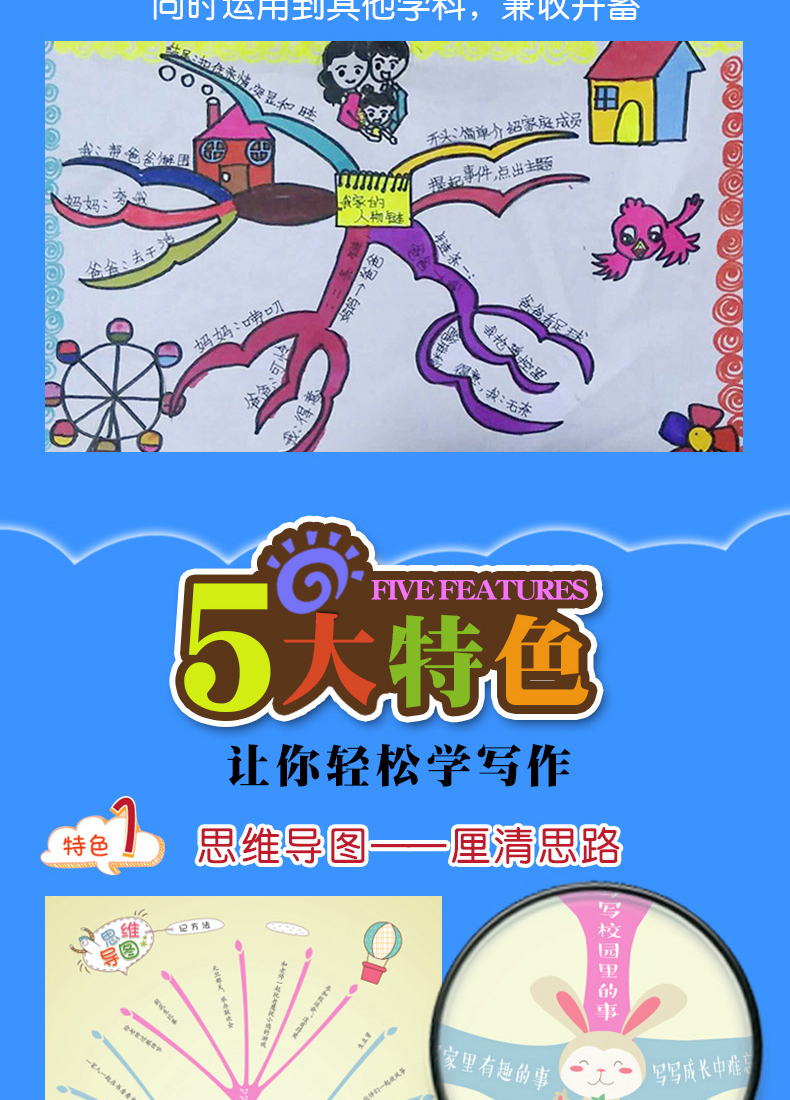 正版 思维导图作文法 小学生1-2年级同步作文200字入门辅导大全 最新版优秀满分作文素材提升写作书一二年级作文起步训练看图写话