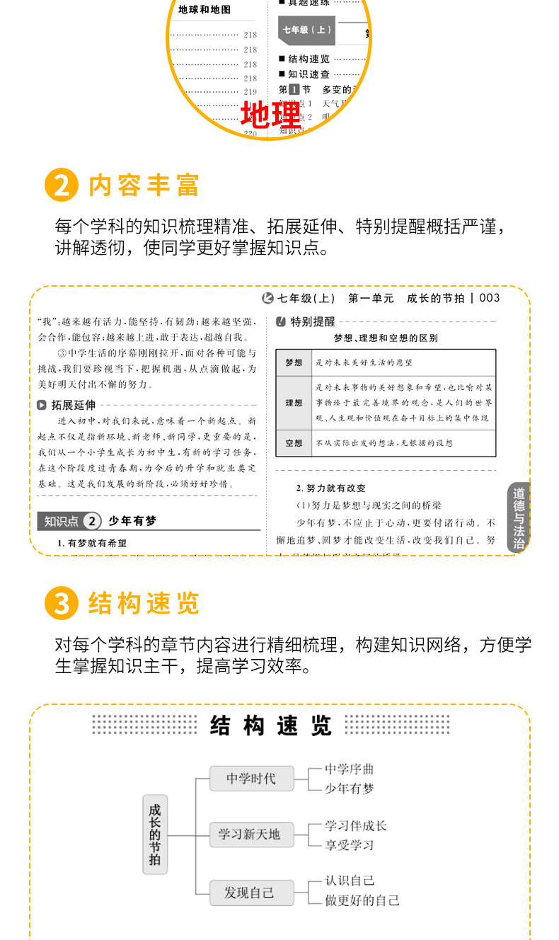 2020初中政史地基础知识及要点考点全解知识点背诵大全开心教育七八九年级中考初三总复习资料书政治历史地理答题模板教辅书辅导书