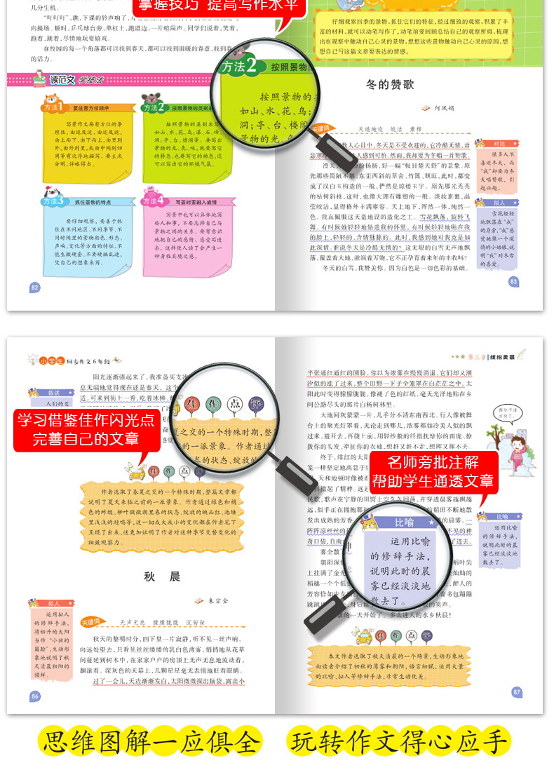 思维导图作文 小学生同步作文6年级 人教版小学作文书辅导大全6年级语文同步作文辅导书 日记起步写作训练 小学生作文大全写作提升