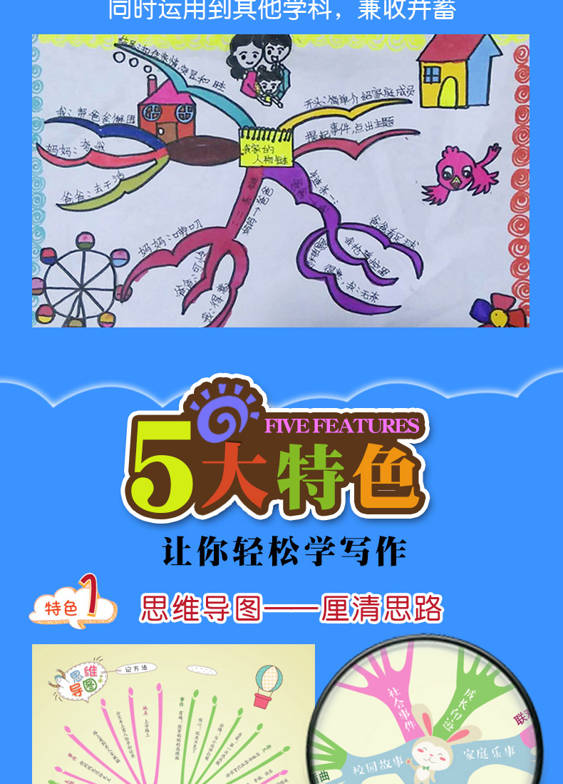 思维导图作文 小学生同步作文6年级 人教版小学作文书辅导大全6年级语文同步作文辅导书 日记起步写作训练 小学生作文大全写作提升