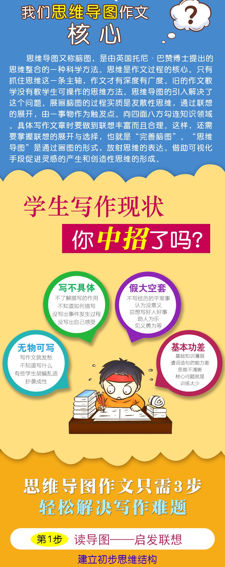 小学生满分作文 思维导图作文 小学教辅满分作文素材选 语文作文辅导用书 班主任推荐作文辅导 作文导入门辅作文提高写作技巧书籍