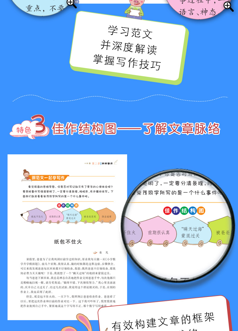 思维导图作文 小学生同步作文6年级 人教版小学作文书辅导大全6年级语文同步作文辅导书 日记起步写作训练 小学生作文大全写作提升