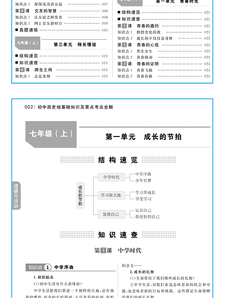 2020初中政史地基础知识及要点考点全解知识点背诵大全开心教育七八九年级中考初三总复习资料书政治历史地理答题模板教辅书辅导书
