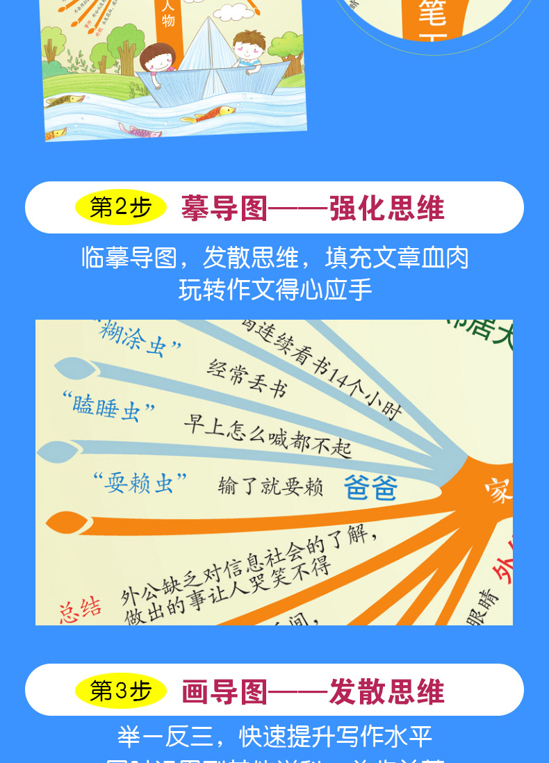 思维导图作文 小学生同步作文6年级 人教版小学作文书辅导大全6年级语文同步作文辅导书 日记起步写作训练 小学生作文大全写作提升
