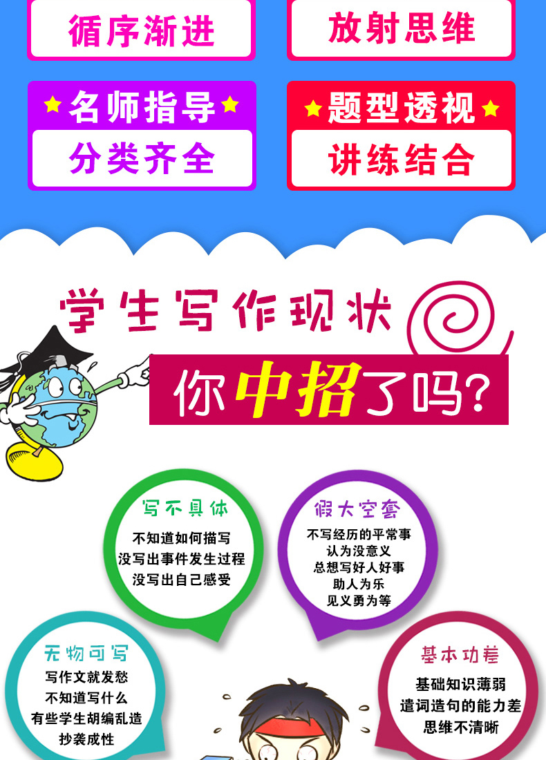 正版 思维导图作文法 小学生1-2年级同步作文200字入门辅导大全 最新版优秀满分作文素材提升写作书一二年级作文起步训练看图写话