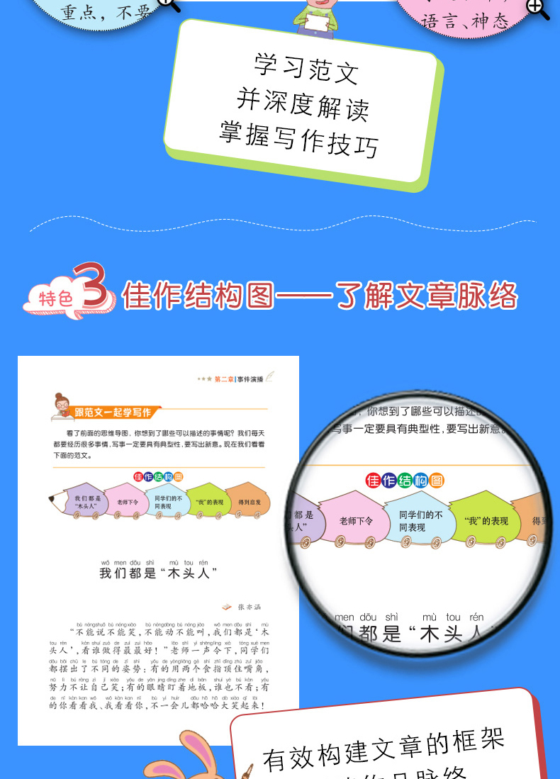 正版 思维导图作文法 小学生1-2年级同步作文200字入门辅导大全 最新版优秀满分作文素材提升写作书一二年级作文起步训练看图写话