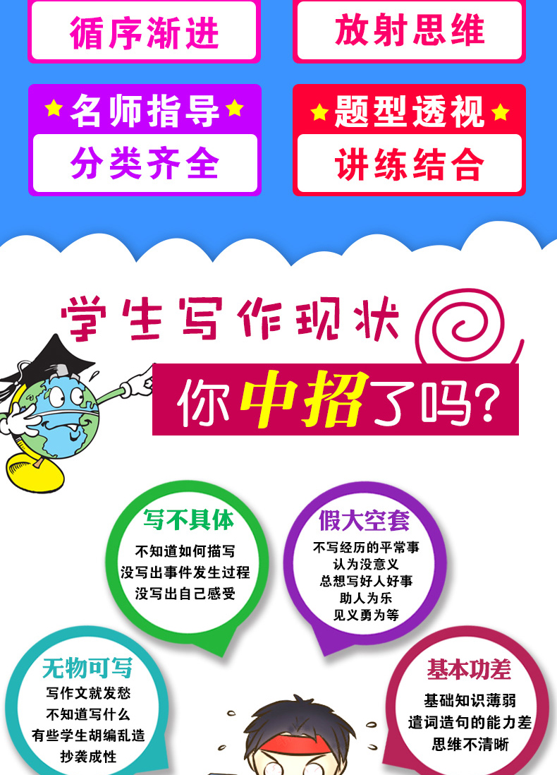思维导图作文 小学生同步作文6年级 人教版小学作文书辅导大全6年级语文同步作文辅导书 日记起步写作训练 小学生作文大全写作提升