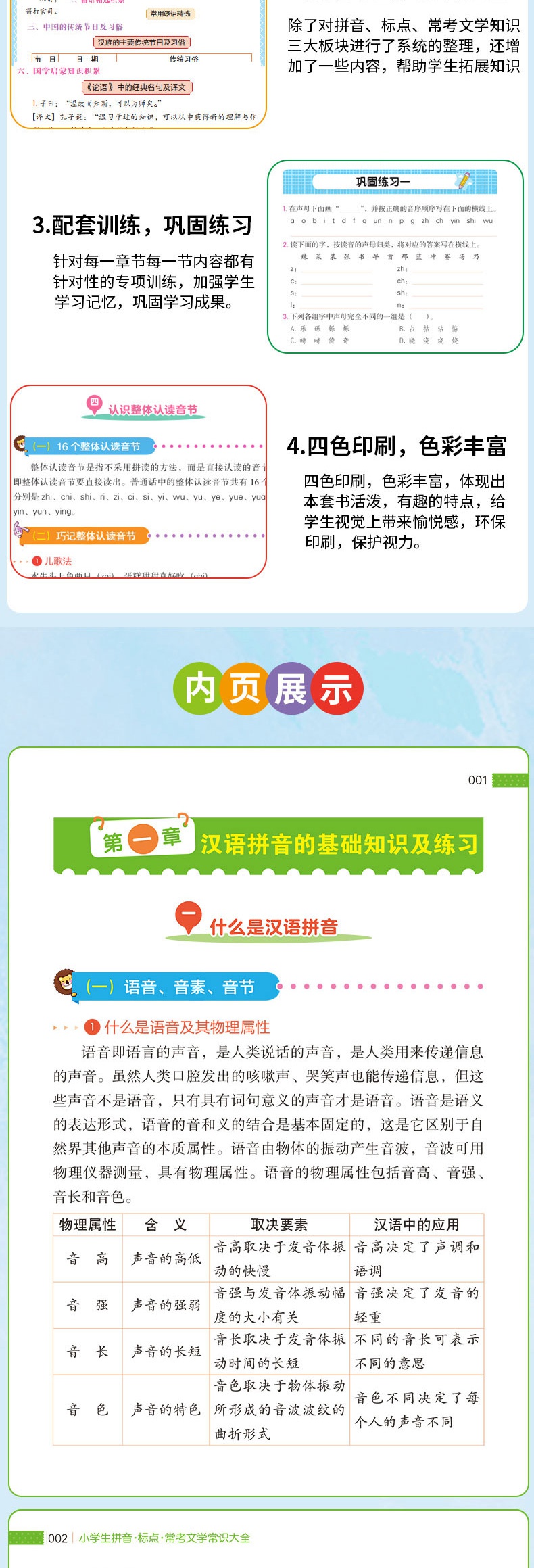 小学生拼音标点常考文学常识大全+多音字同音字形近字近义词反义词大全 语文基础知识专项训练书三四五六年级练习题知识大全大集结