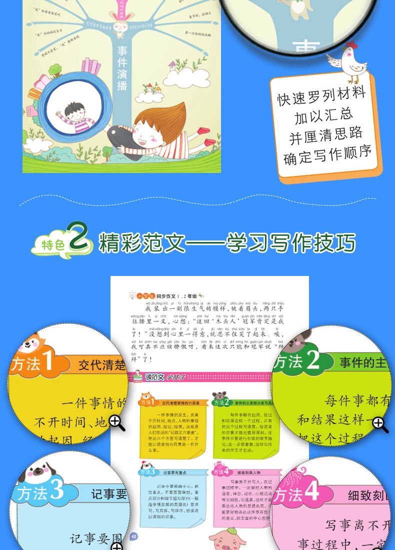 正版 思维导图作文法 小学生1-2年级同步作文200字入门辅导大全 最新版优秀满分作文素材提升写作书一二年级作文起步训练看图写话