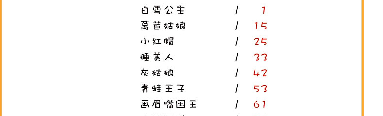 格林童话二年级注音版安徒生童话故事全集1-2年级一千零一夜伊索寓言4-7-8-9-10岁儿童365夜睡前读物带拼音小学生课外书籍经典阅读