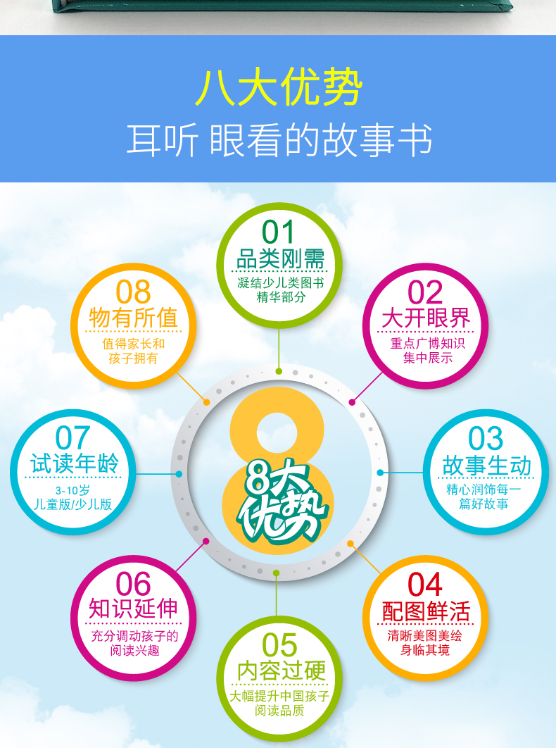 【注音有声朗读版】中外名人故事 人生必读书有声朗读版 小学生课外书彩图注音硬壳精装