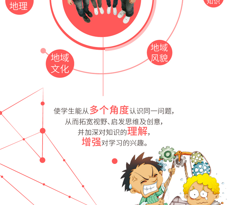 彩图版地理中的趣味和魅力 学生成才励志必读书系之学科系 神奇趣味知识营我的本好玩地理书 中小学生课外
