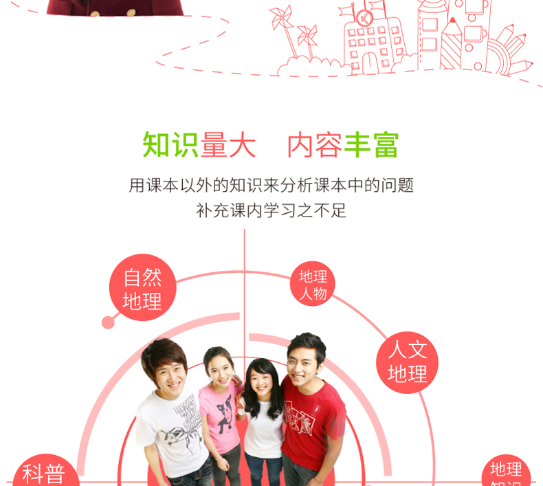 彩图版地理中的趣味和魅力 学生成才励志必读书系之学科系 神奇趣味知识营我的本好玩地理书 中小学生课外