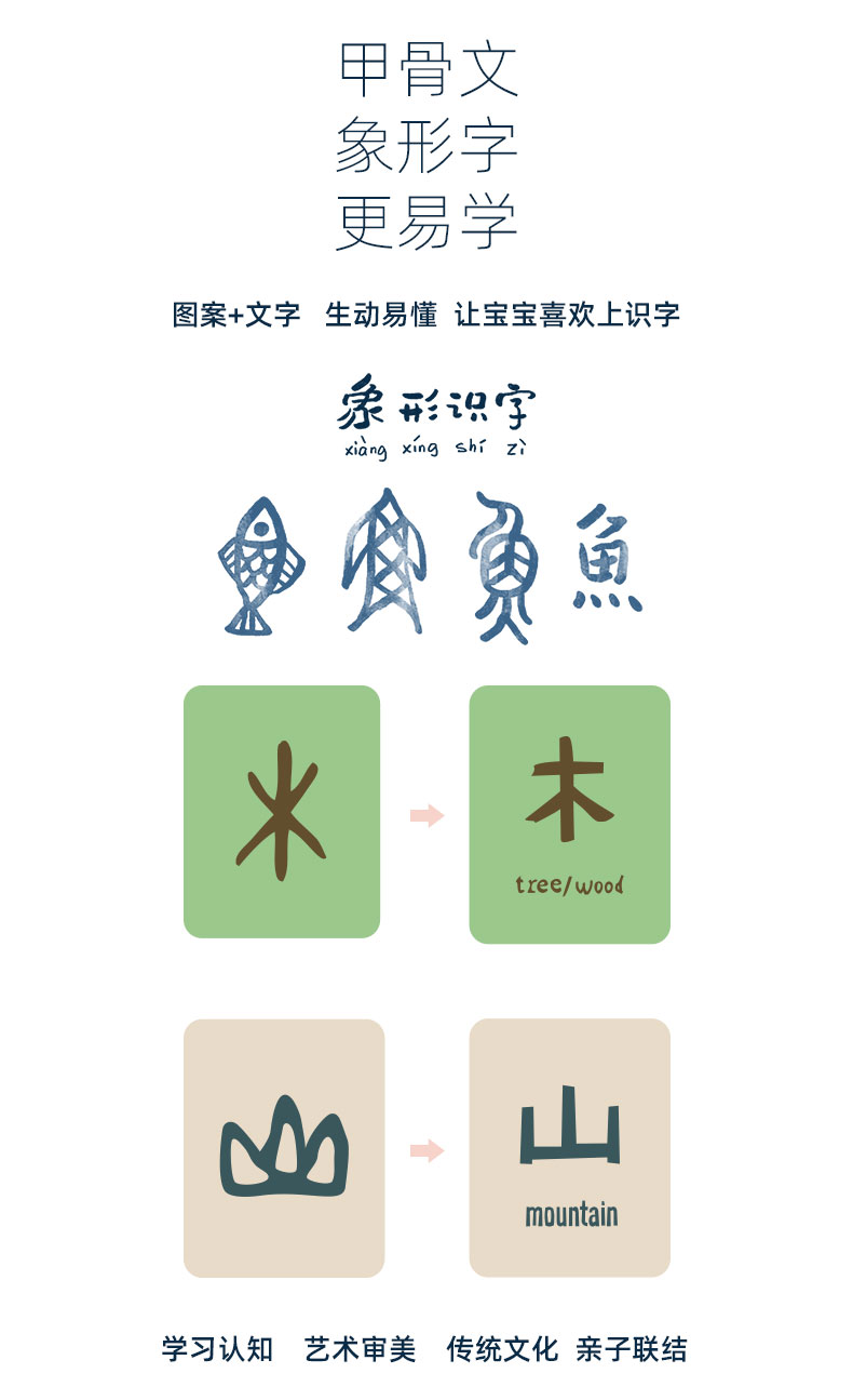 小象汉字甲骨文游戏字卡3看图识字象形婴儿颜色认知卡儿童学字字卡