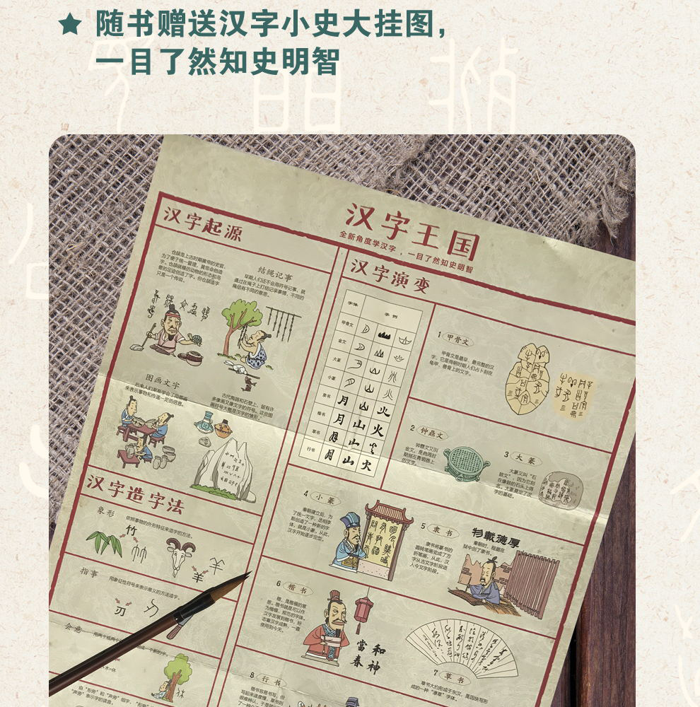 画给孩子的汉字故事 附《字课》小学生课外阅读书籍3-12岁幼儿识字启蒙早教互动书 汉字思维绘本故事