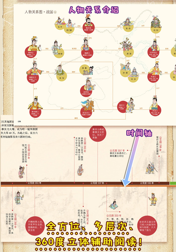 漫画林汉达中国历史故事集 漫画版全10册 写给儿童的中国历史故事书 中华上下五千年 儿童历史大百科